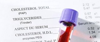 Blood test for lipid spectrum