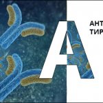 Антитела к рецепторам тиреотропного гормона