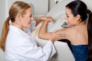 What is mammography
