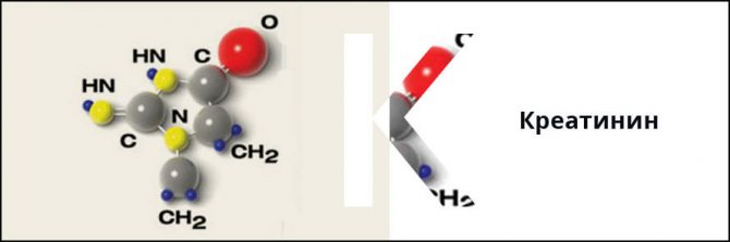 Креатинин