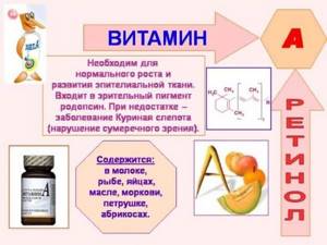 Medicines to raise red blood cells in the blood. The best drugs 