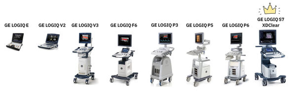 General Electric LOGIQ line of ultrasound devices