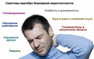 Man holding his neck and symptoms of vertebrobasilar insufficiency