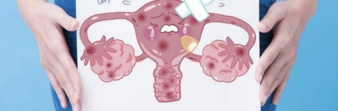 Preparing the endometrium for IVF