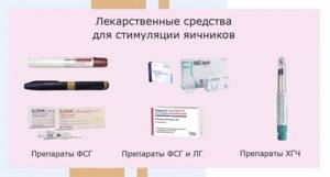 Medicines used - Image No. 2