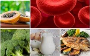 Foods to Boost Platelets