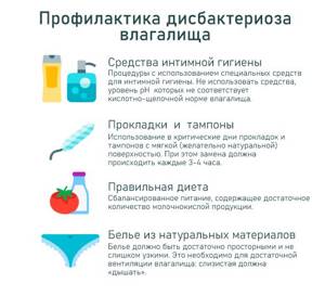 Prevention of dysbacteriosis