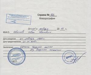 Certificate of completion of fluorography