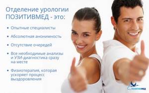 urologist in St. Petersburg, urologist for women, urologist for men