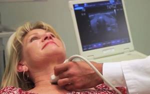 Ultrasound of the thyroid gland