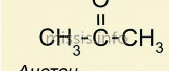 Release of ketones in urine